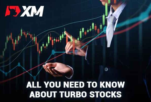 XM Broker Review 2025