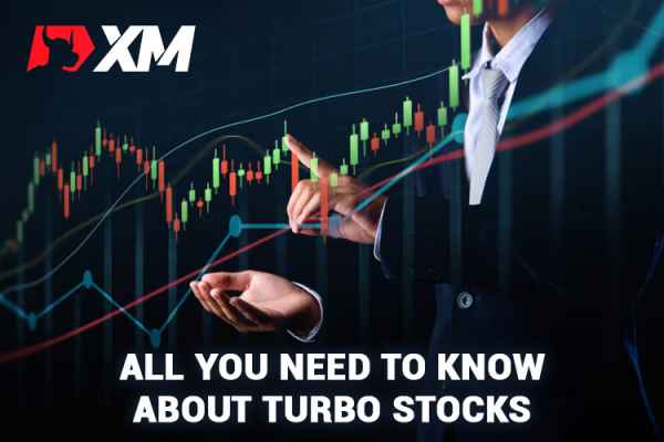 XM Broker Review 2025
